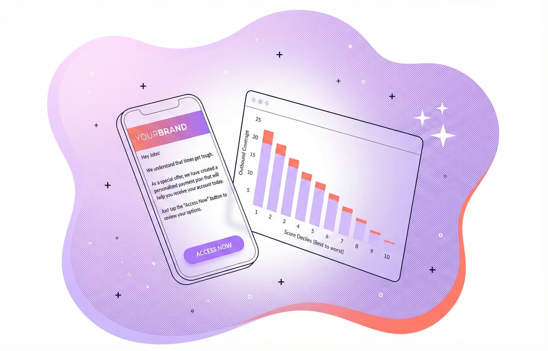 Equabli - B2B SaaS